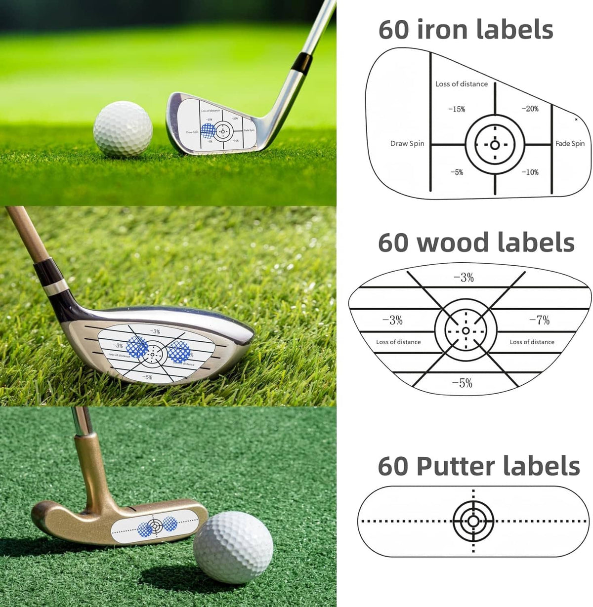 Golf impact tape labels with iron, wood, and putter label templates and counts