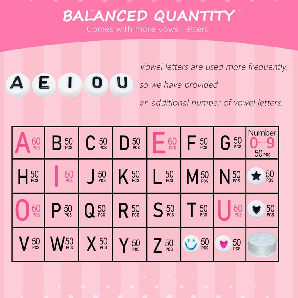 Alphabet letter beads quantity guide showing vowel and number counts for letter bead set