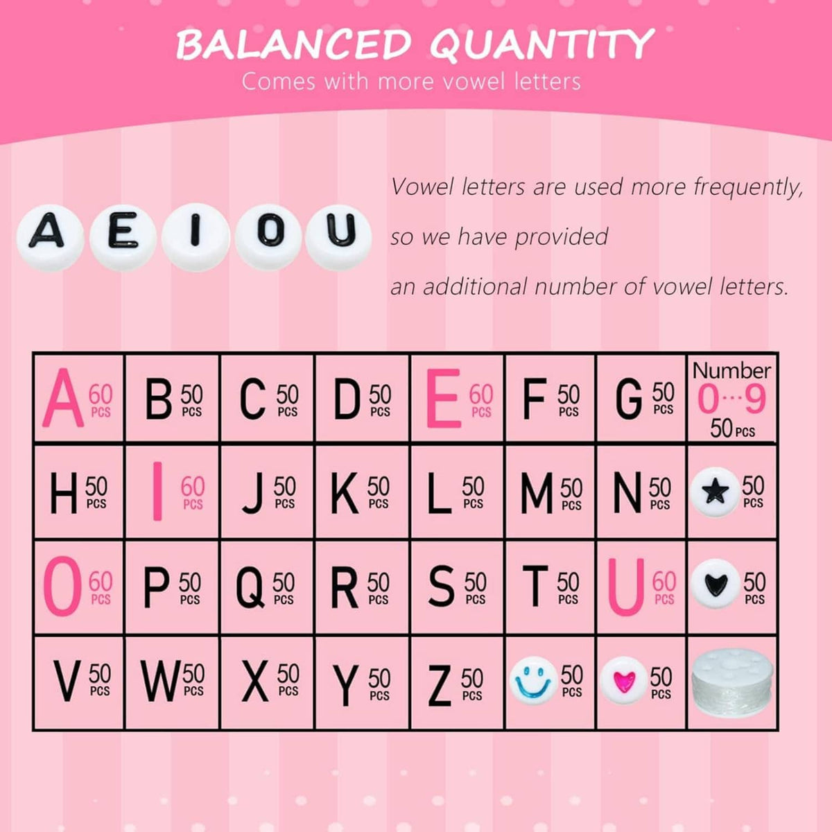 Alphabet letter beads quantity guide showing vowel and number counts for letter bead set
