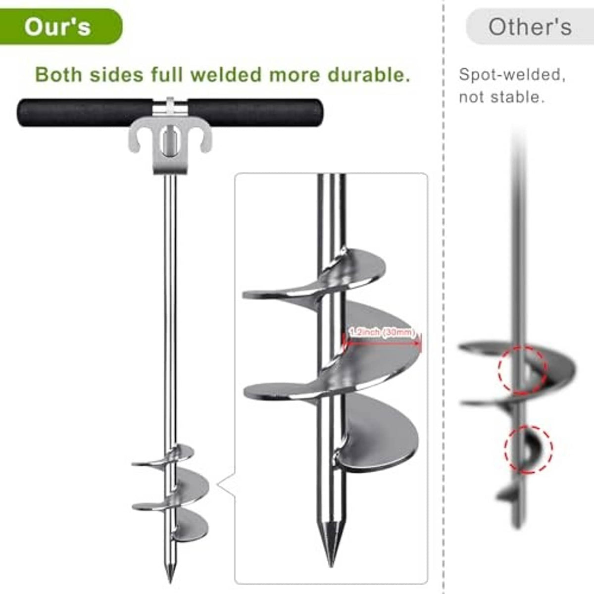 Sand anchor comparison showing fully welded auger and base details