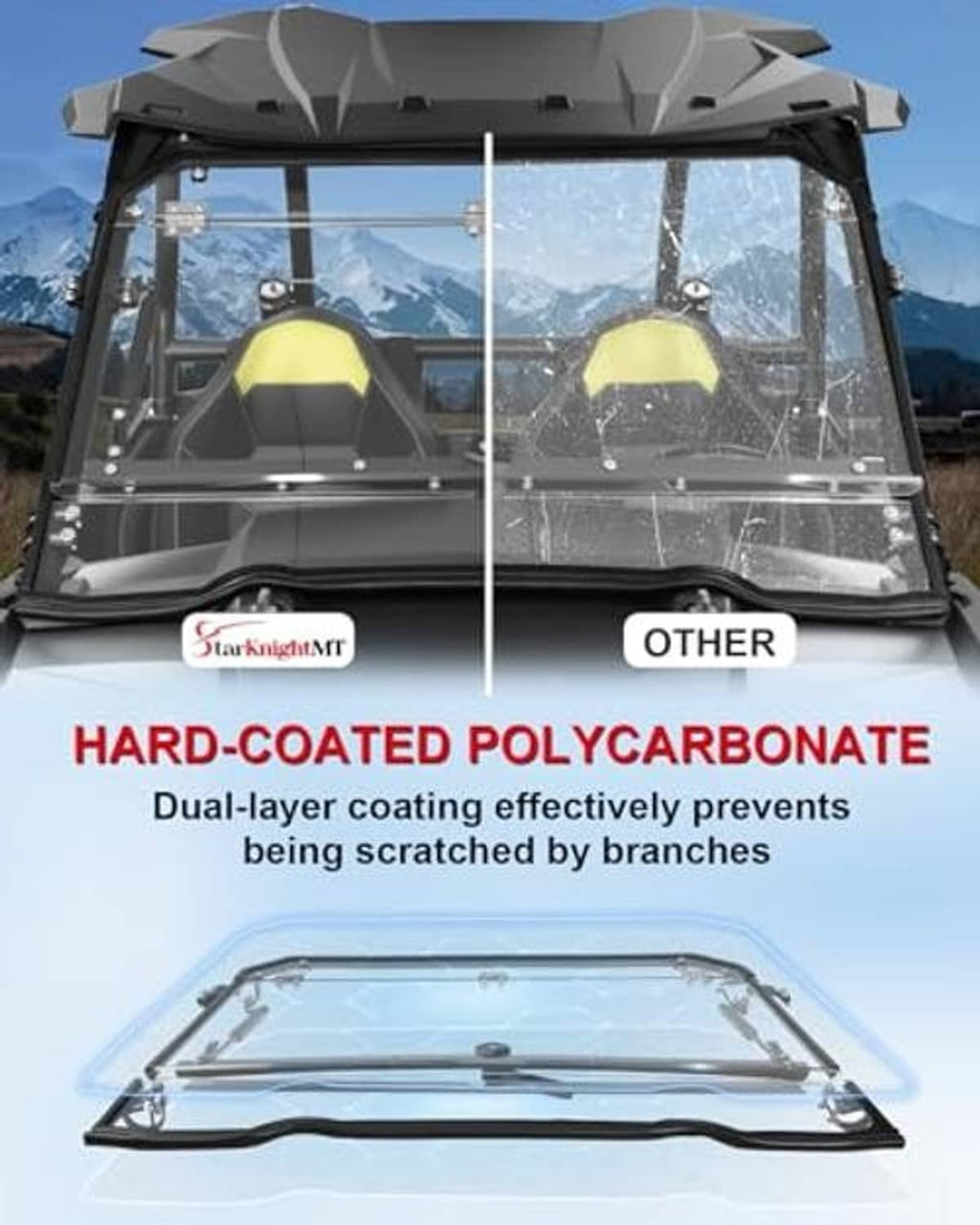 Flip-up UTV windshield with clear polycarbonate panel and hinged frame