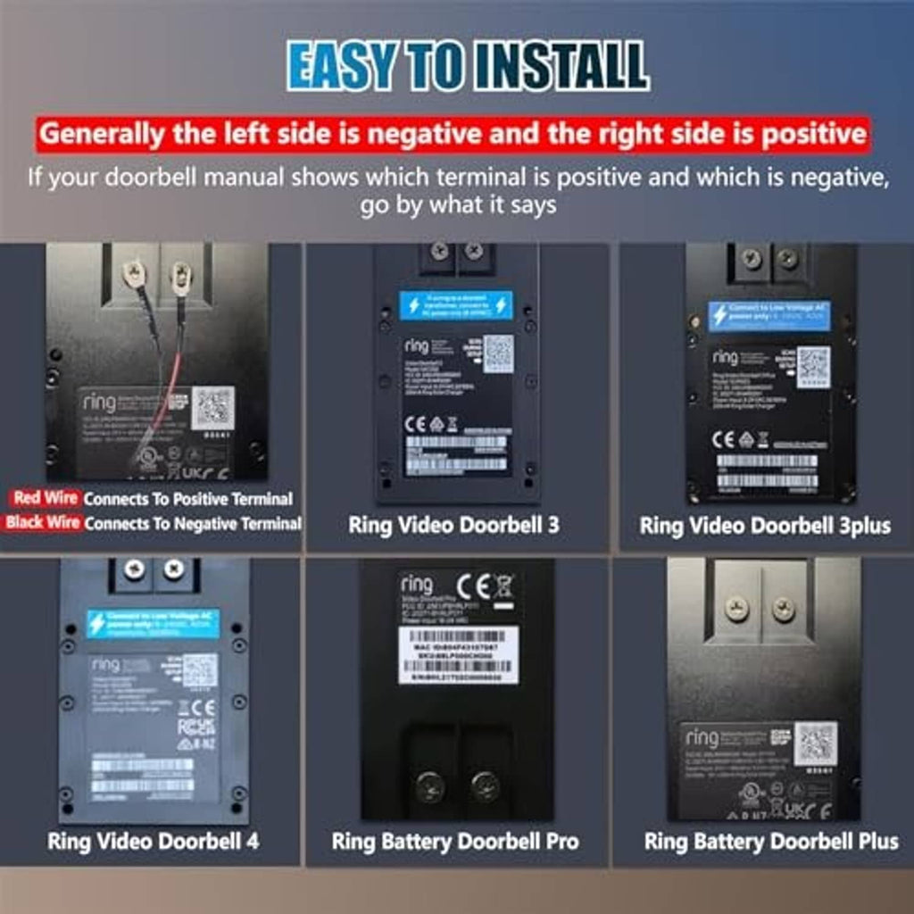 Solar charger installation guide with wiring terminals and device back-panel views