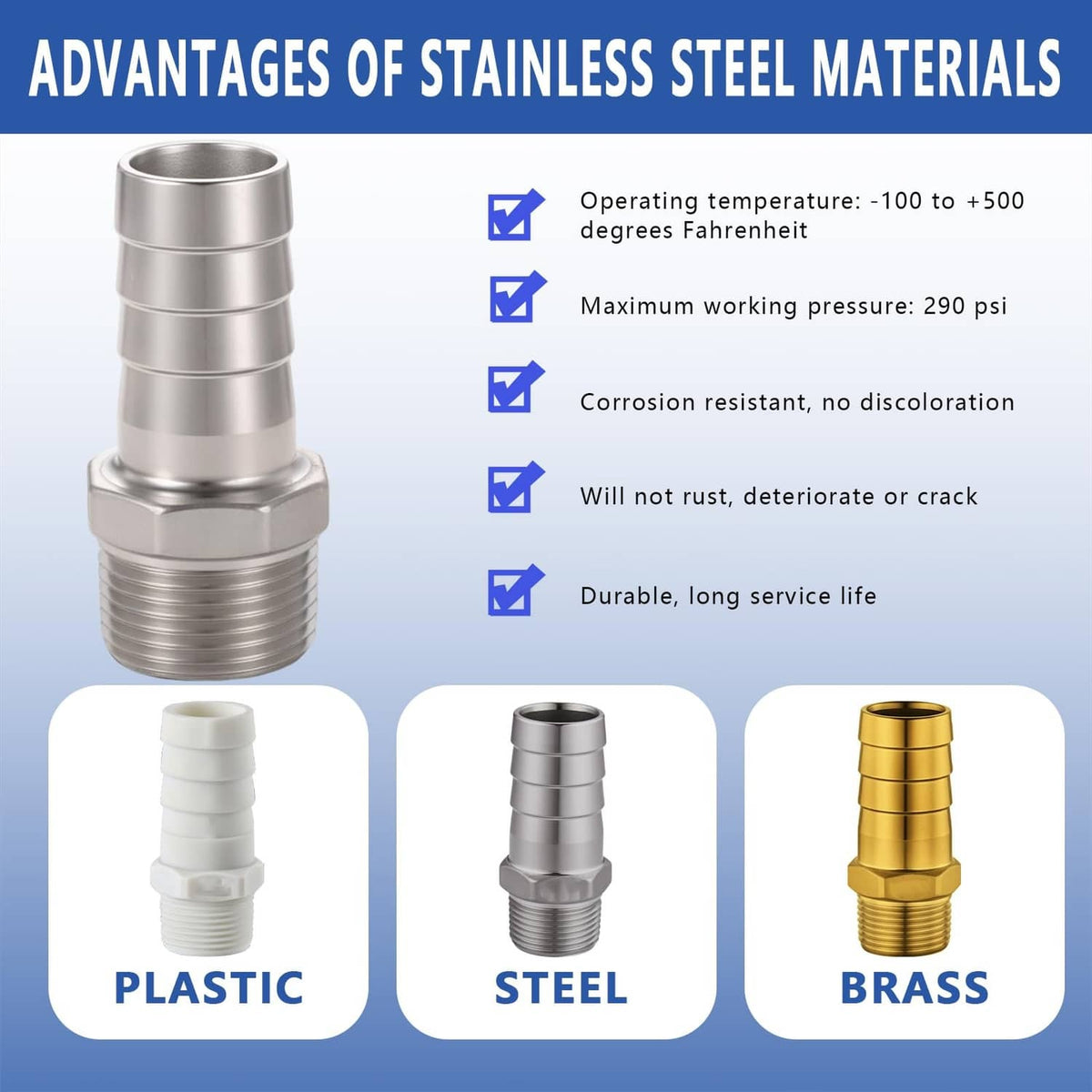 Stainless steel hose barb NPT male fitting with vertical barb sleeve and spiral thread rings
