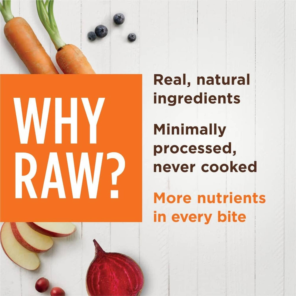 Infographic for raw dog food topper: real natural ingredients, minimally processed, never cooked