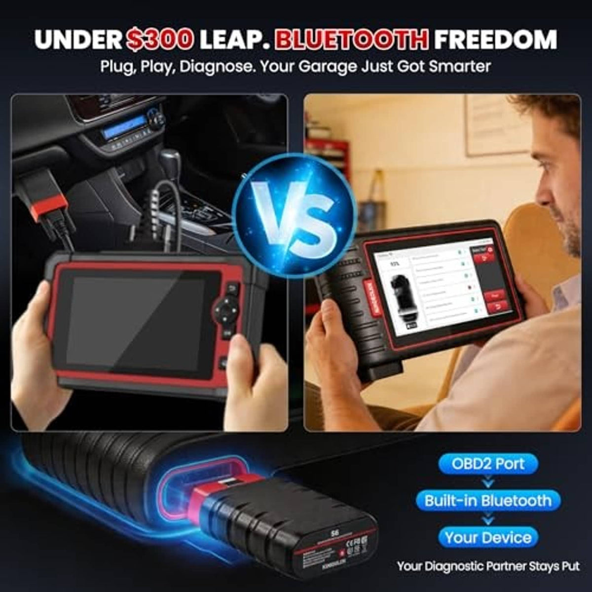 OBD2 Bluetooth diagnostic scanner and cable with built-in Bluetooth OBD2 port