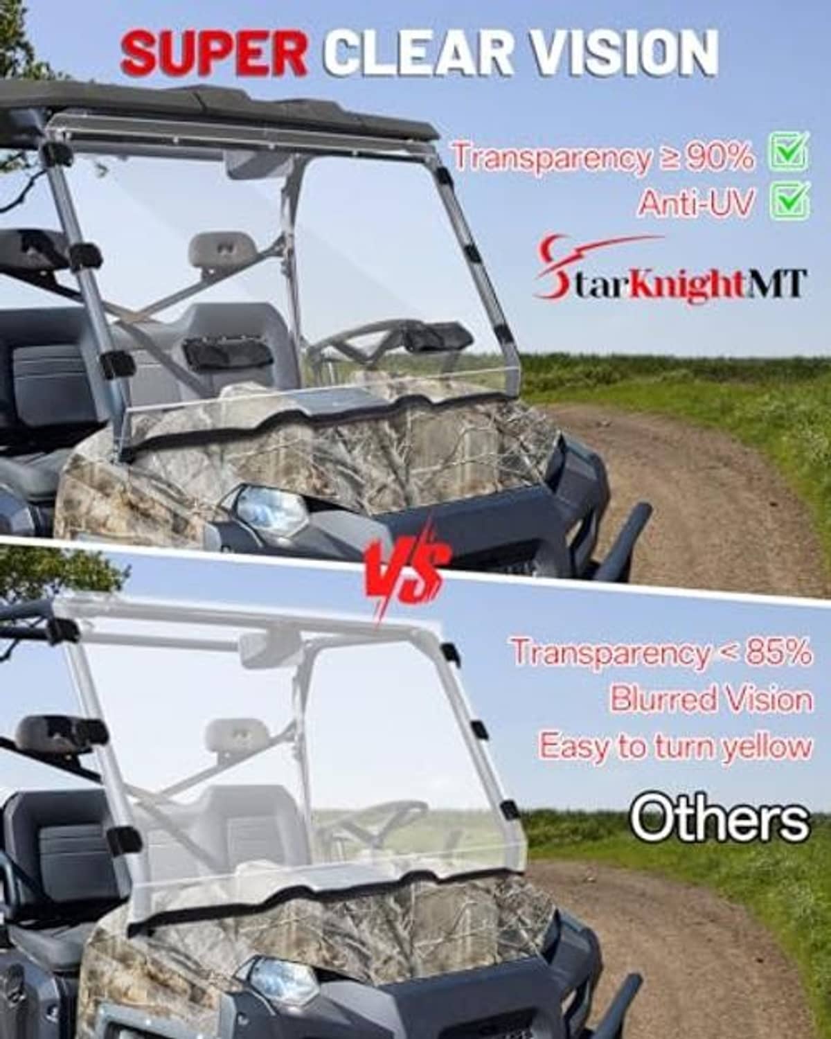 Windshield comparison showing super-clear visibility with anti-UV and reduced yellowing