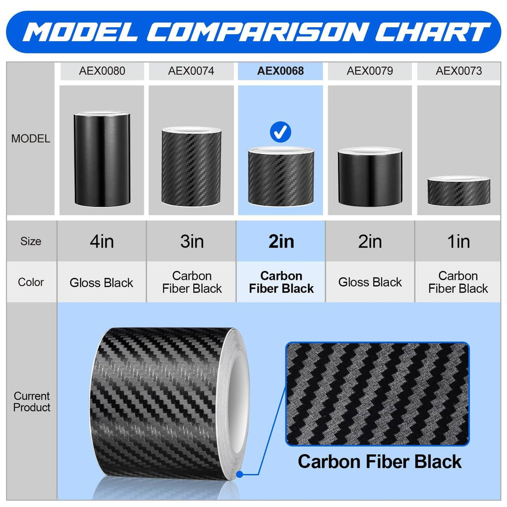 Carbon fiber vinyl wrap roll sample with diagonal carbon-fiber weave pattern