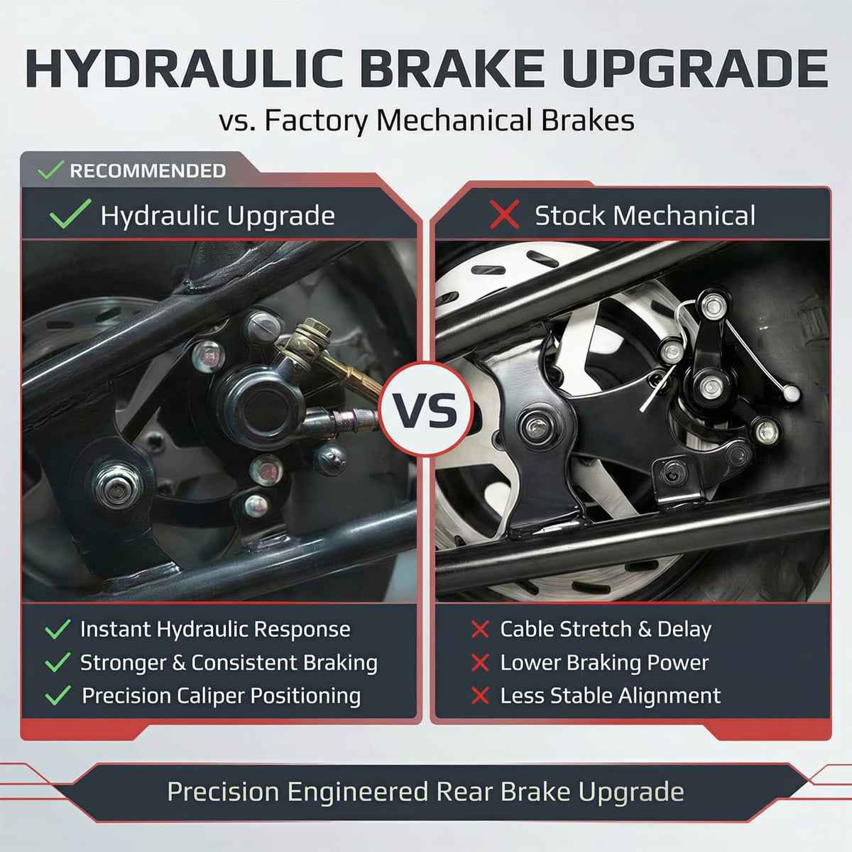 Hydraulic brake upgrade comparison with rear calipers and mounting bracket
