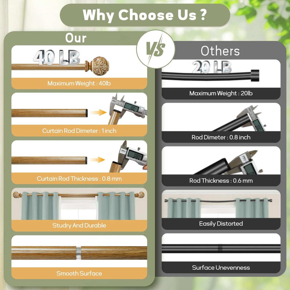 Comparison chart showing curtain rod weight capacity, thickness, and diameter details