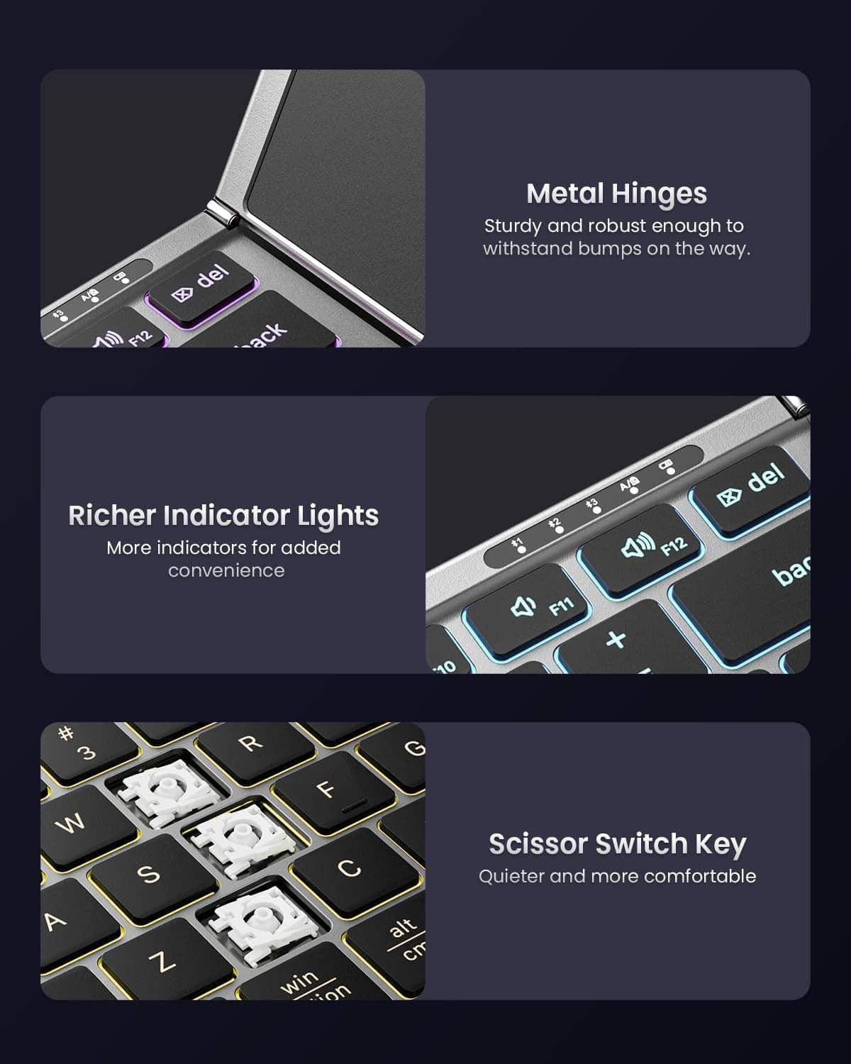 Foldable keyboard with metal hinges, indicator lights, and scissor switch keys