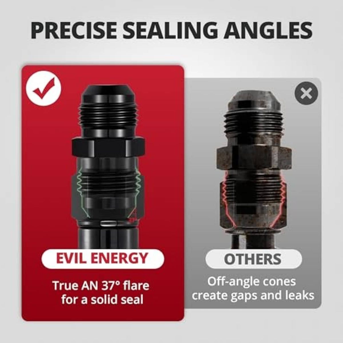 Black AN flare union straight adapter fitting with hex collar and threaded male ends