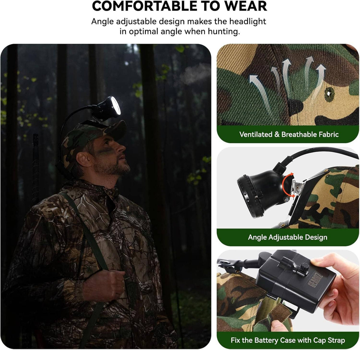 Camouflage hunting headlamp hat with angle-adjustable spotlight and breathable fabric.