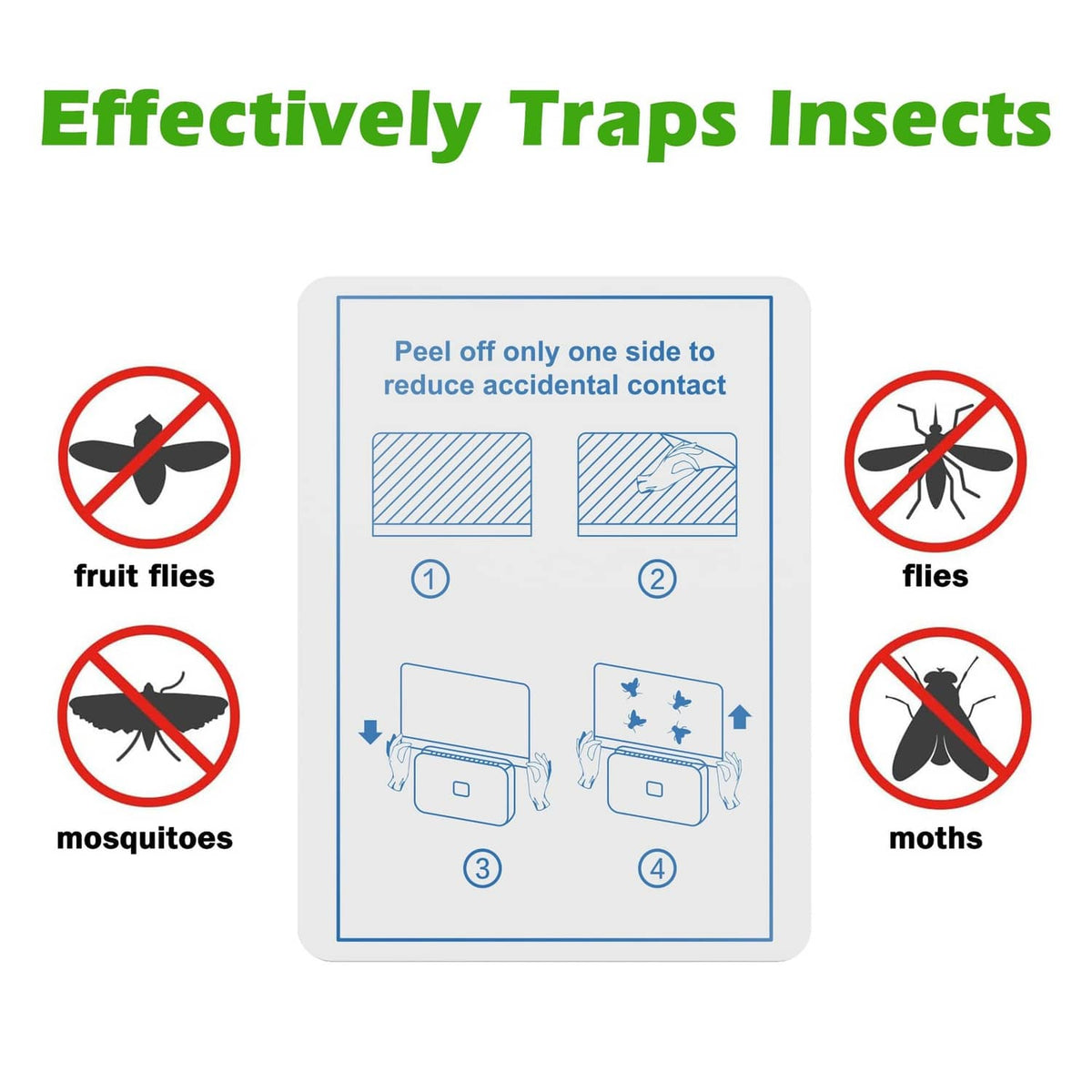 Illustrated UV refill card showing insect-trapping coverage