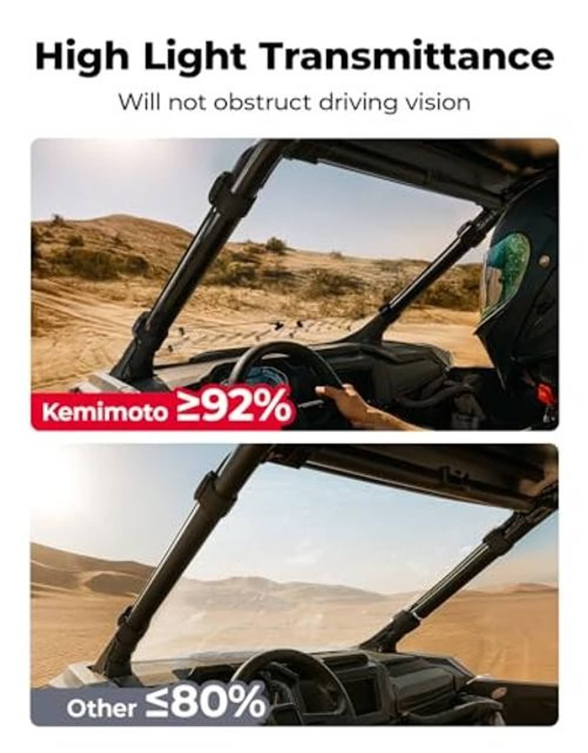 High light-transmittance PC windshield to maintain driving visibility