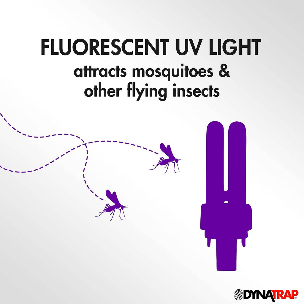 DynaTrap fluorescent UV light bulb illustration attracting mosquitoes and flying insects