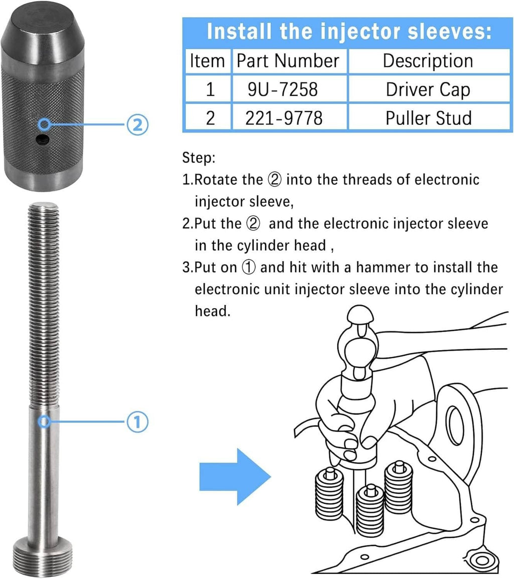Injector sleeve installer tool set diagram with driver cap, threaded stud, and puller sleeve