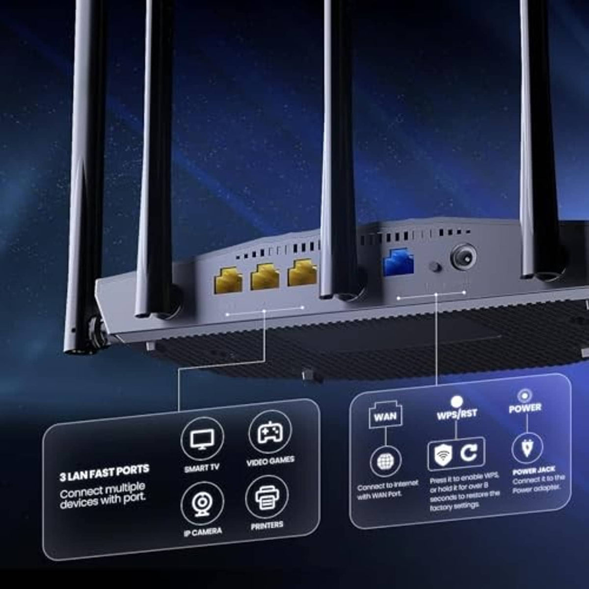 Front panel view of a black router with ports and several antennas