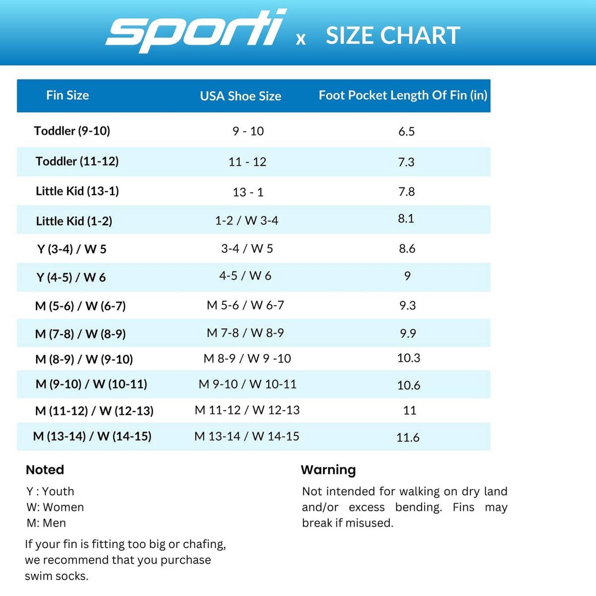 Sporti swim fins size chart with fin size and shoe size ranges