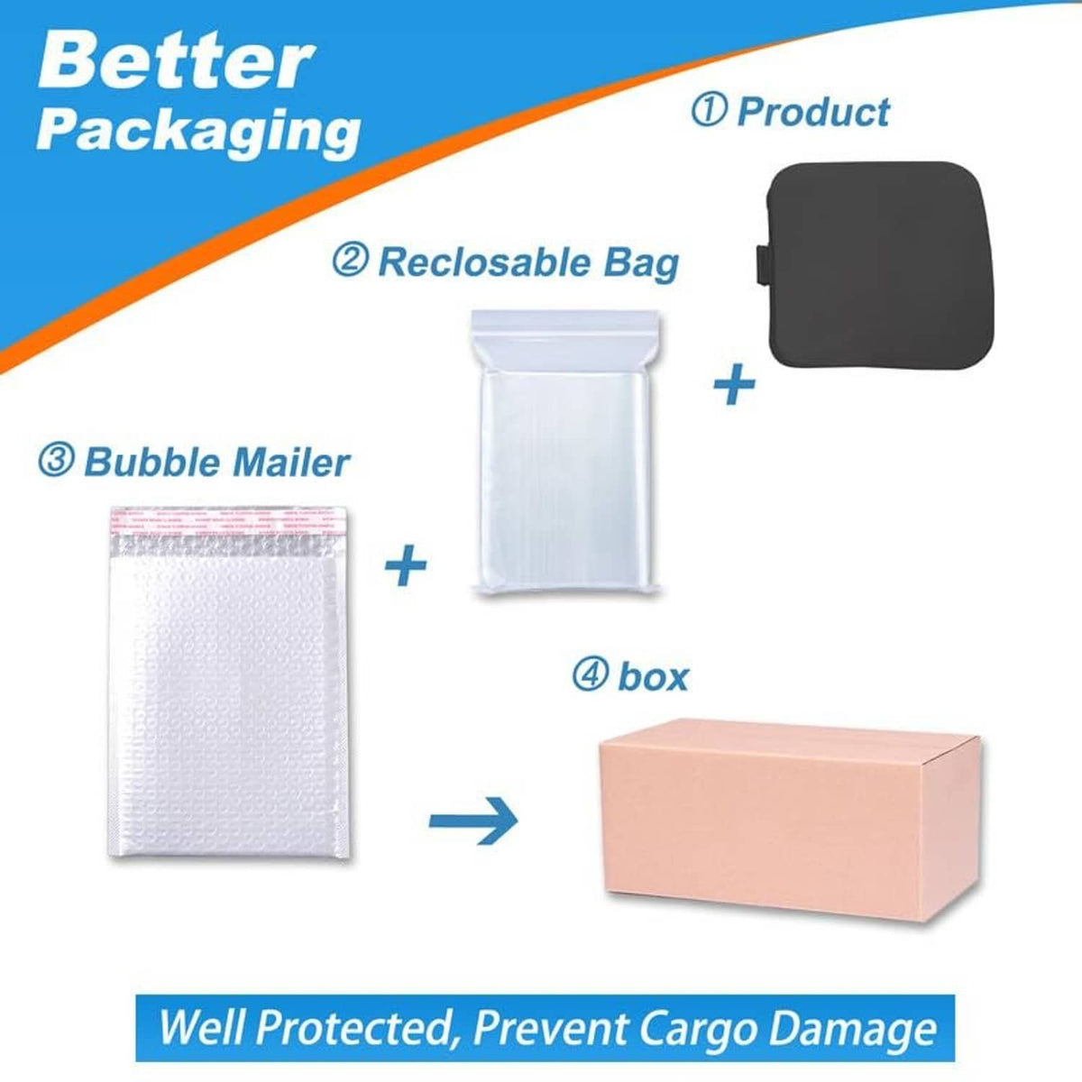 Tow hook cover cap, dark gray, shown with protective bubble mailer and box