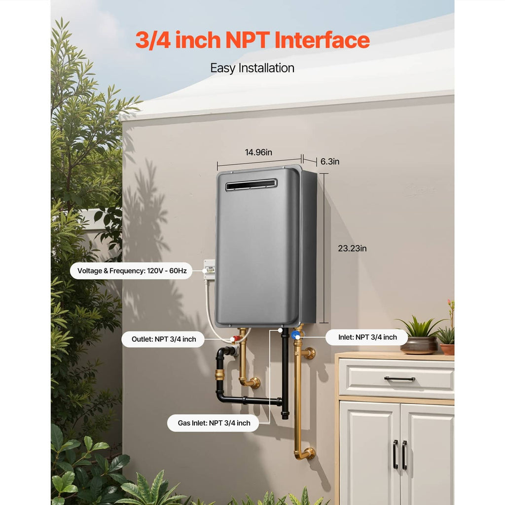 Propane tankless water heater with 3/4 inch NPT interface connection diagram.