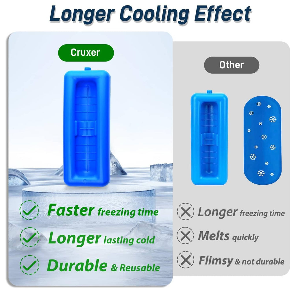 Insulin vial cooler gel pack insert for longer cooling, blue tray shown