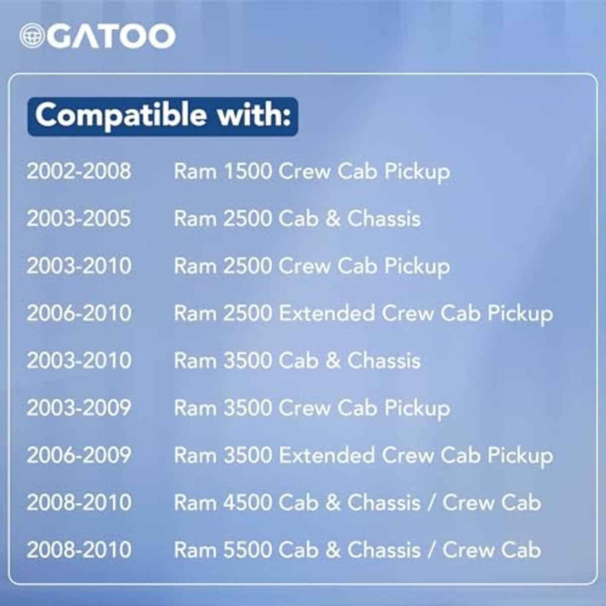 Door lock actuator compatibility list for Ram 1500, 2500, 3500 pickup models