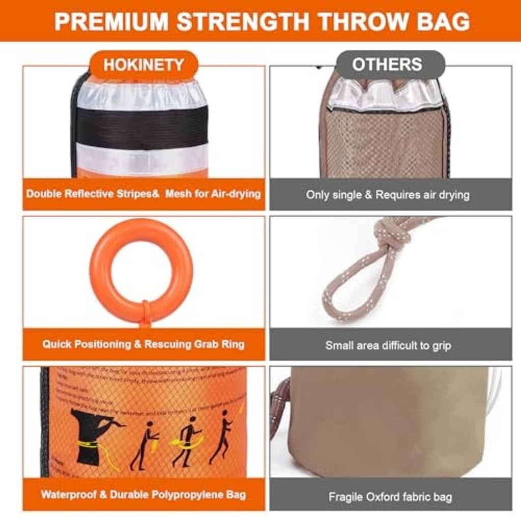 Water rescue throw bag with orange grab ring and reflective bands in a comparison layout