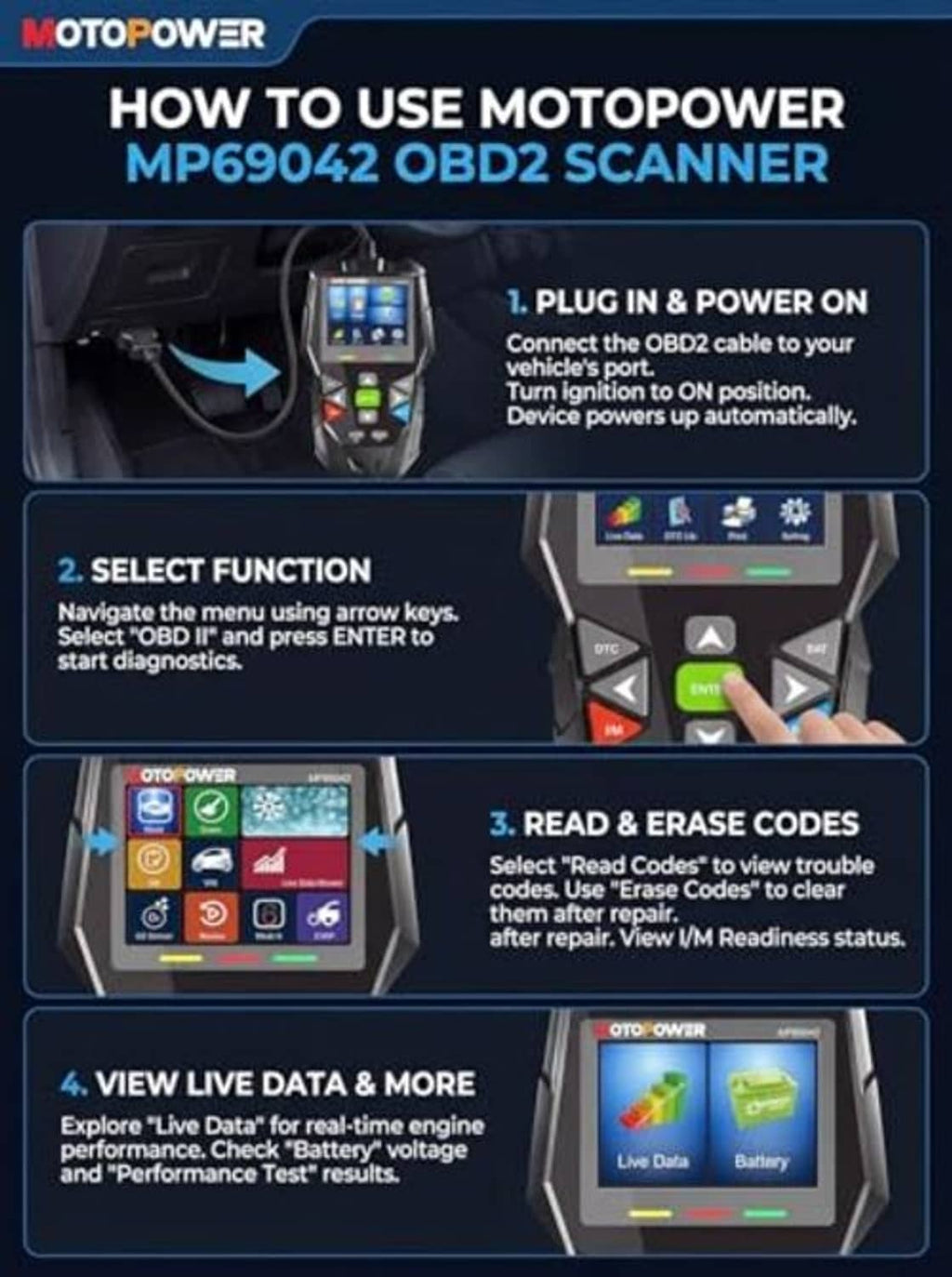 Car OBD scanner with step-by-step how-to panel on screen, plug-in cable and keypad