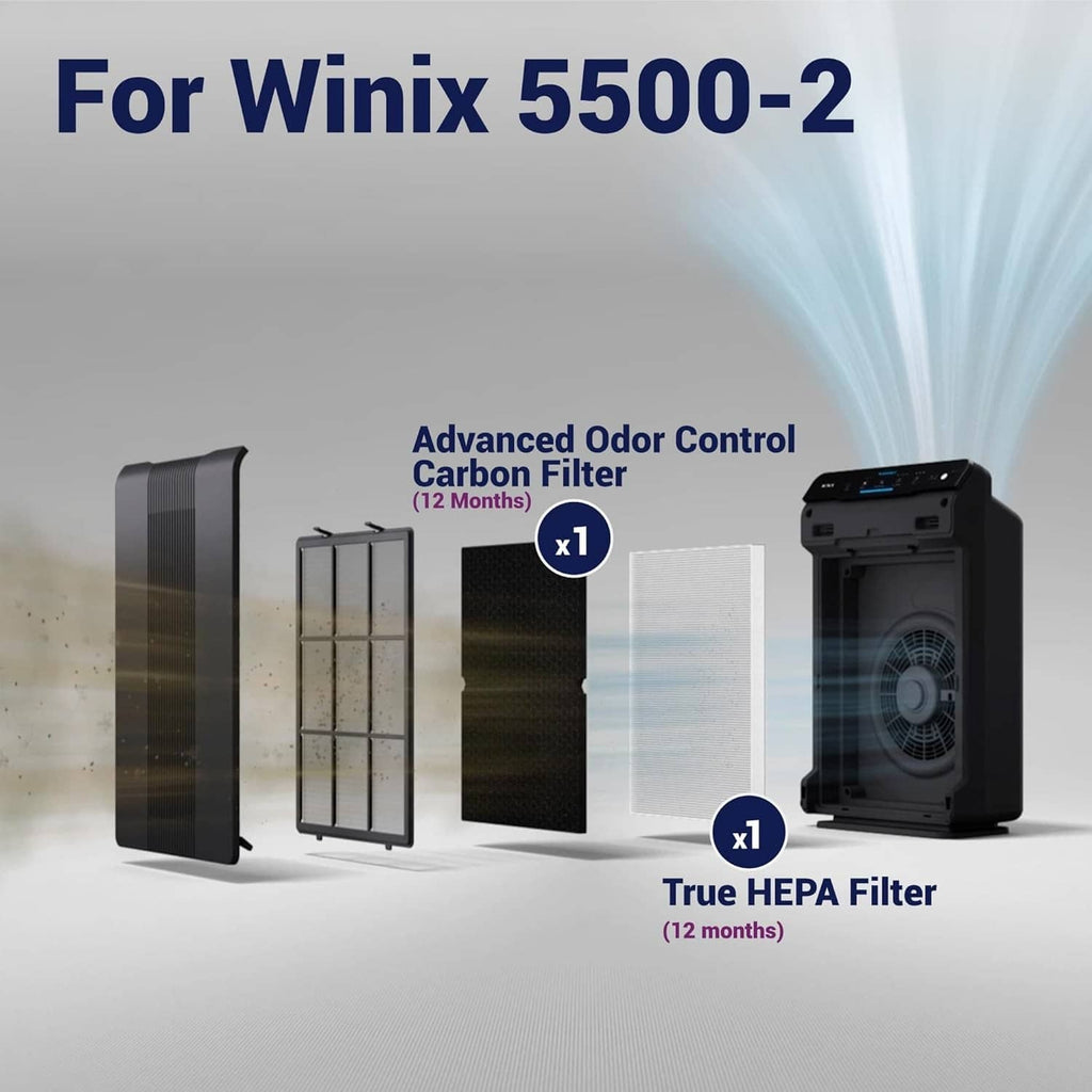 Winix 5500-2 replacement filter panels shown in a set, white and dark