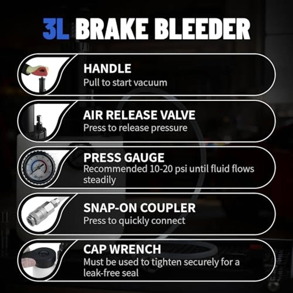 Brake bleeder kit feature diagram showing handle, air release valve, gauge, and coupler