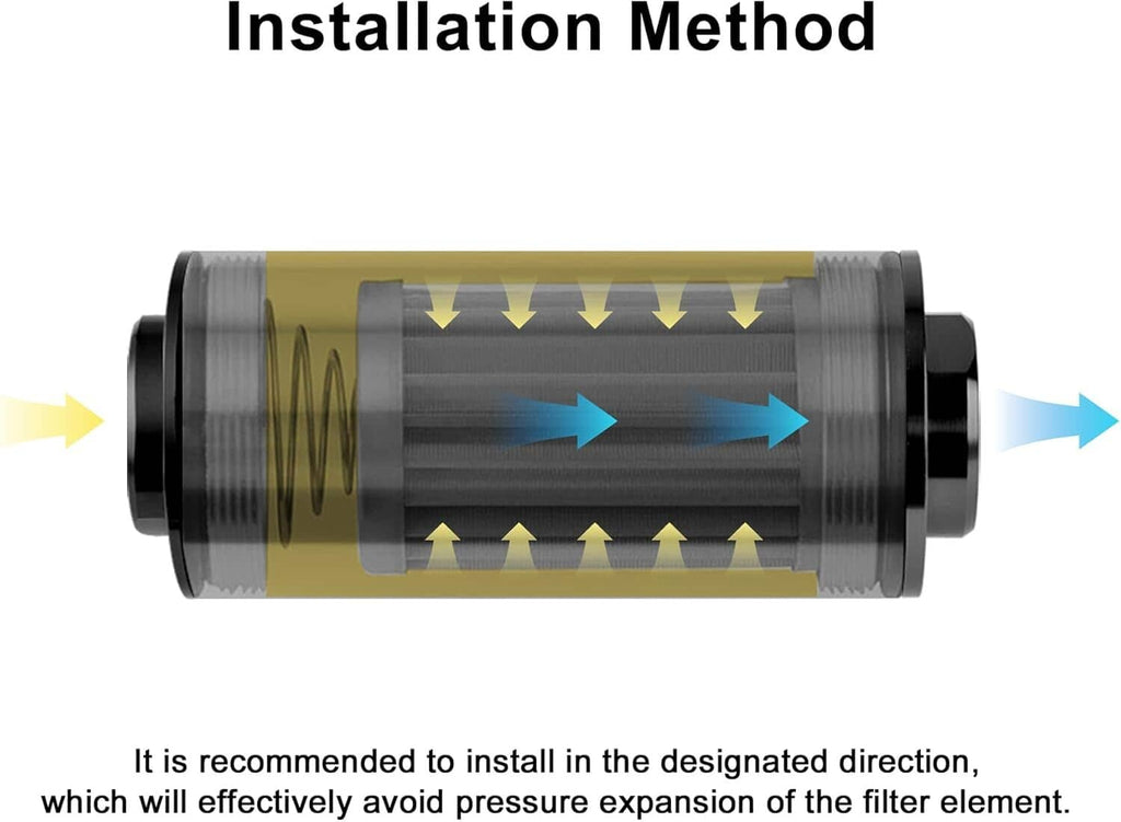 Cutaway view of inline fuel filter showing flow path through the filter element