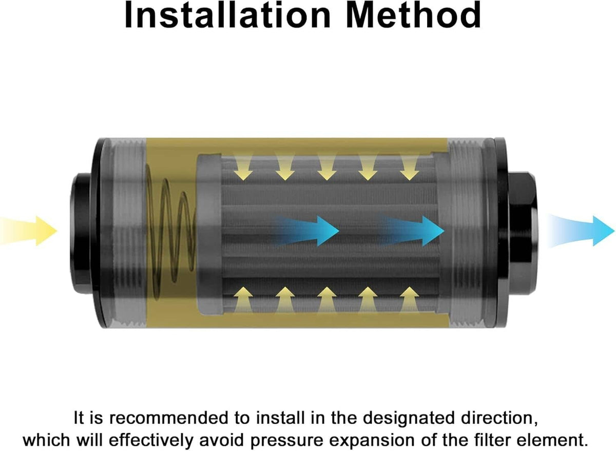 Cutaway view of inline fuel filter showing flow path through the filter element