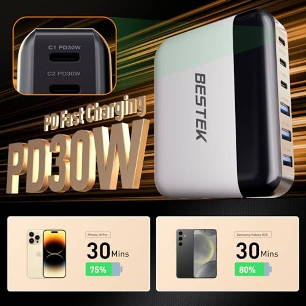 White and black fast multi-port car USB charger with side port cluster and compact form