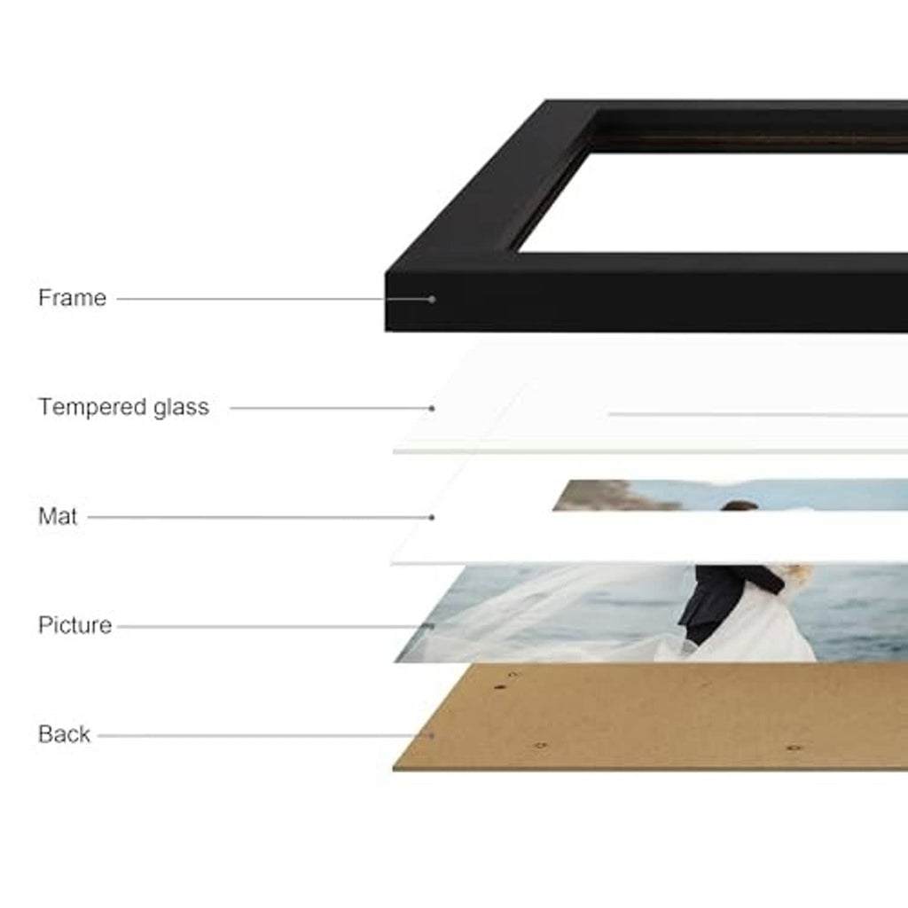 Black picture frame with tempered glass and protective backboard, side view