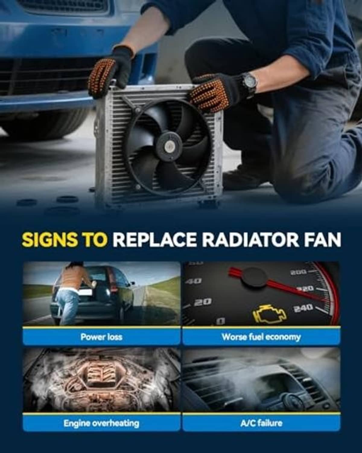 Radiator cooling fan assembly replacement signs graphic with fan install scene