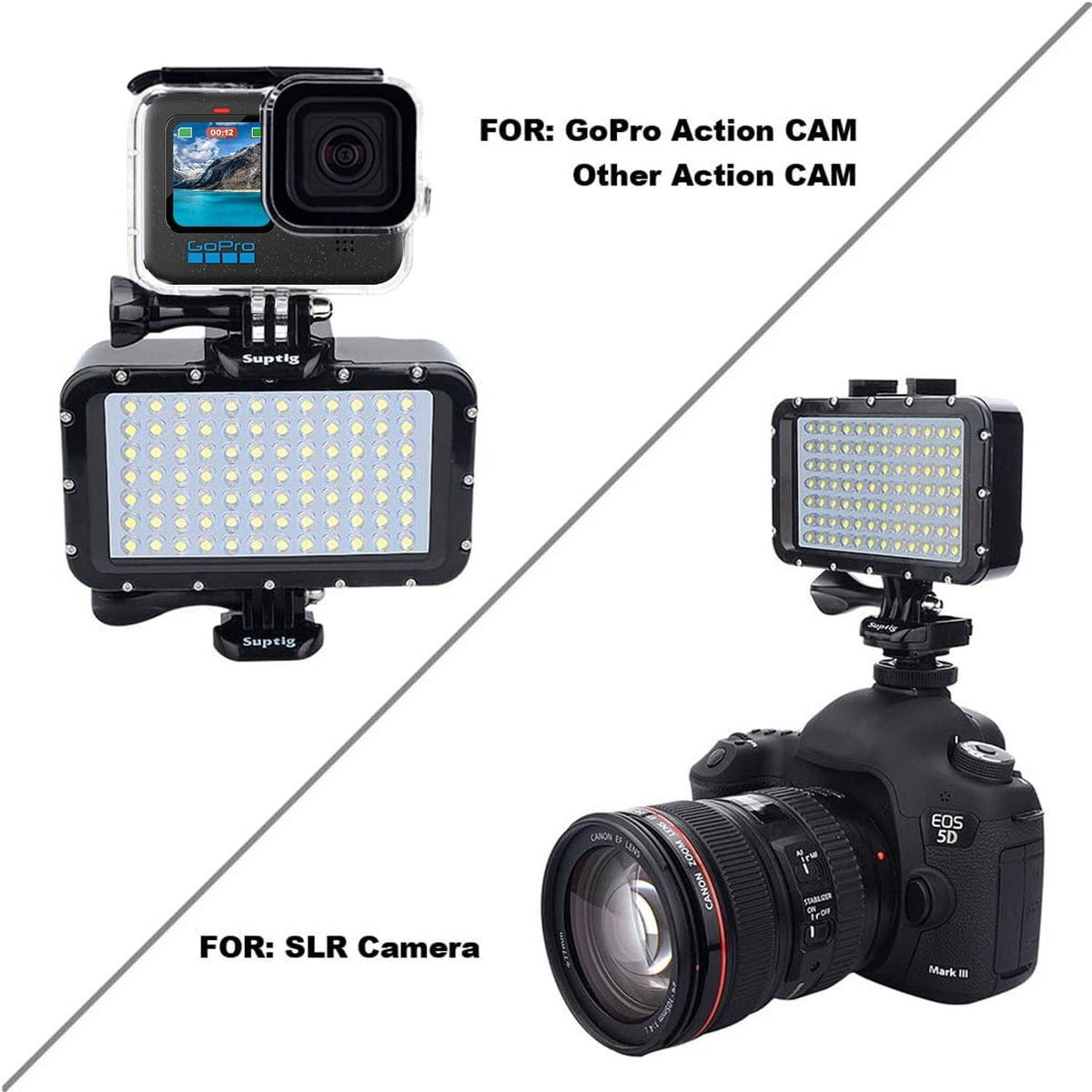 LED underwater light mounted for action cameras, with two included bracket mounts