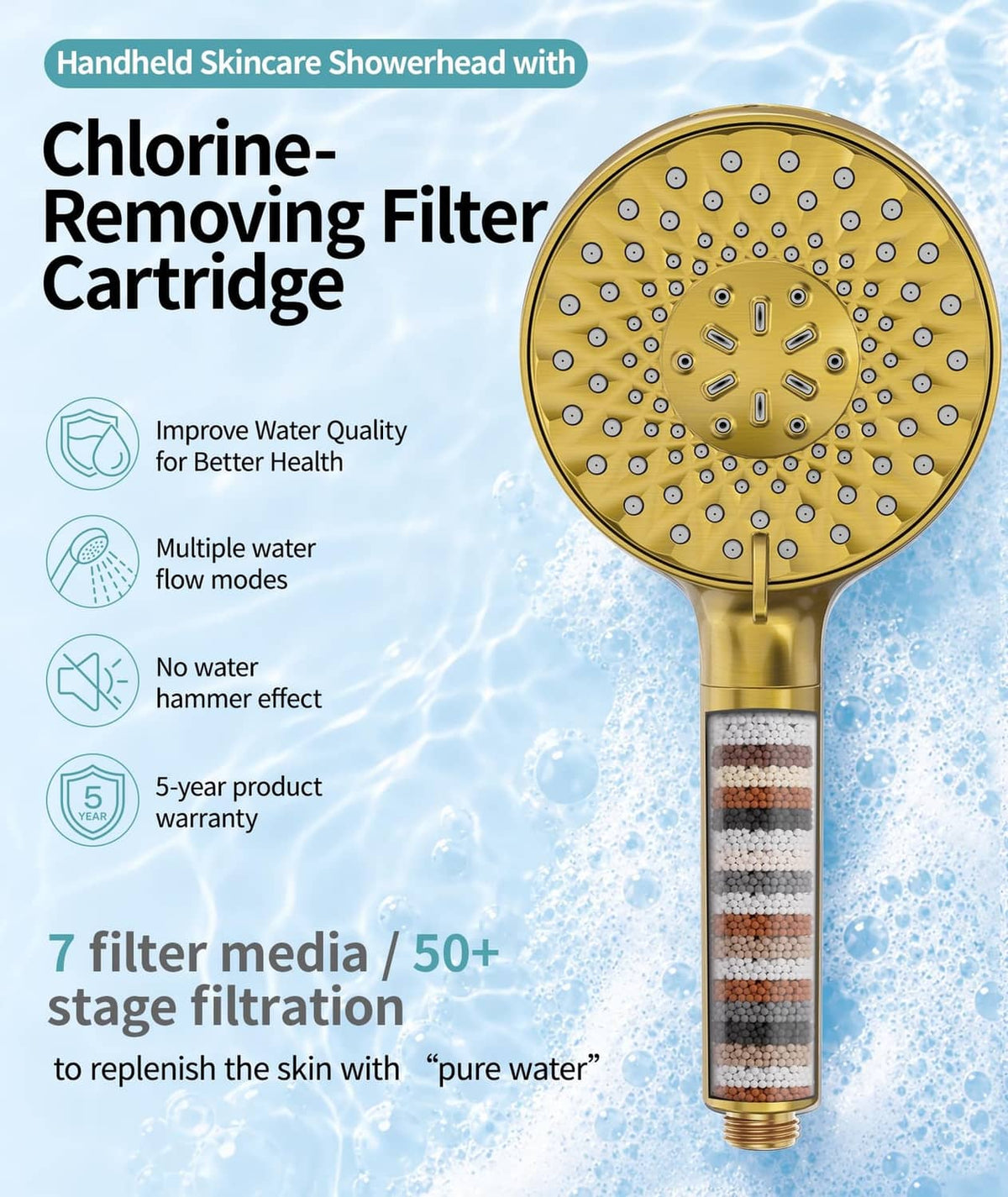 Brushed gold showerhead with visible internal filter cartridge