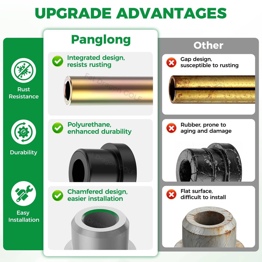 Bushing kit durability graphic comparing polyurethane and rubber with install-ease icons
