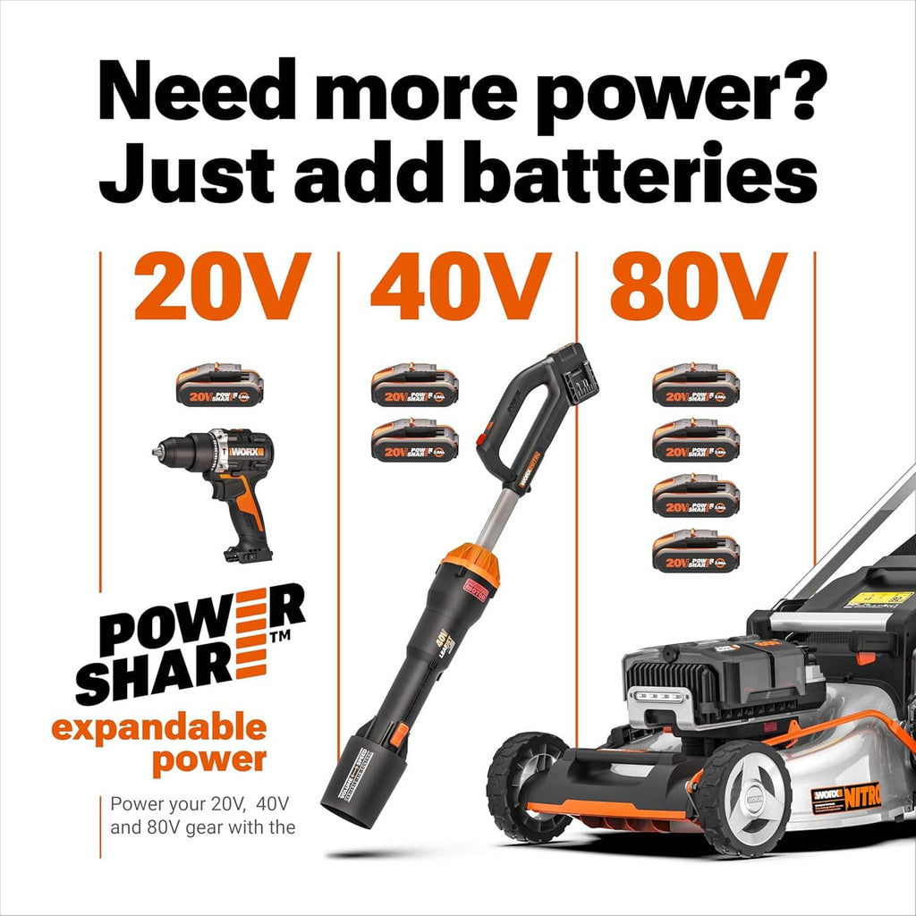 Cordless outdoor power system showing multiple voltage batteries and accessories