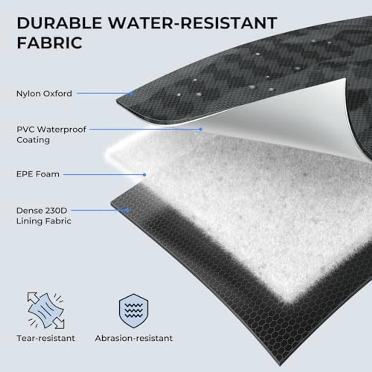 Water-resistant black camo fishing bag fabric layers with abrasion-resistant coating