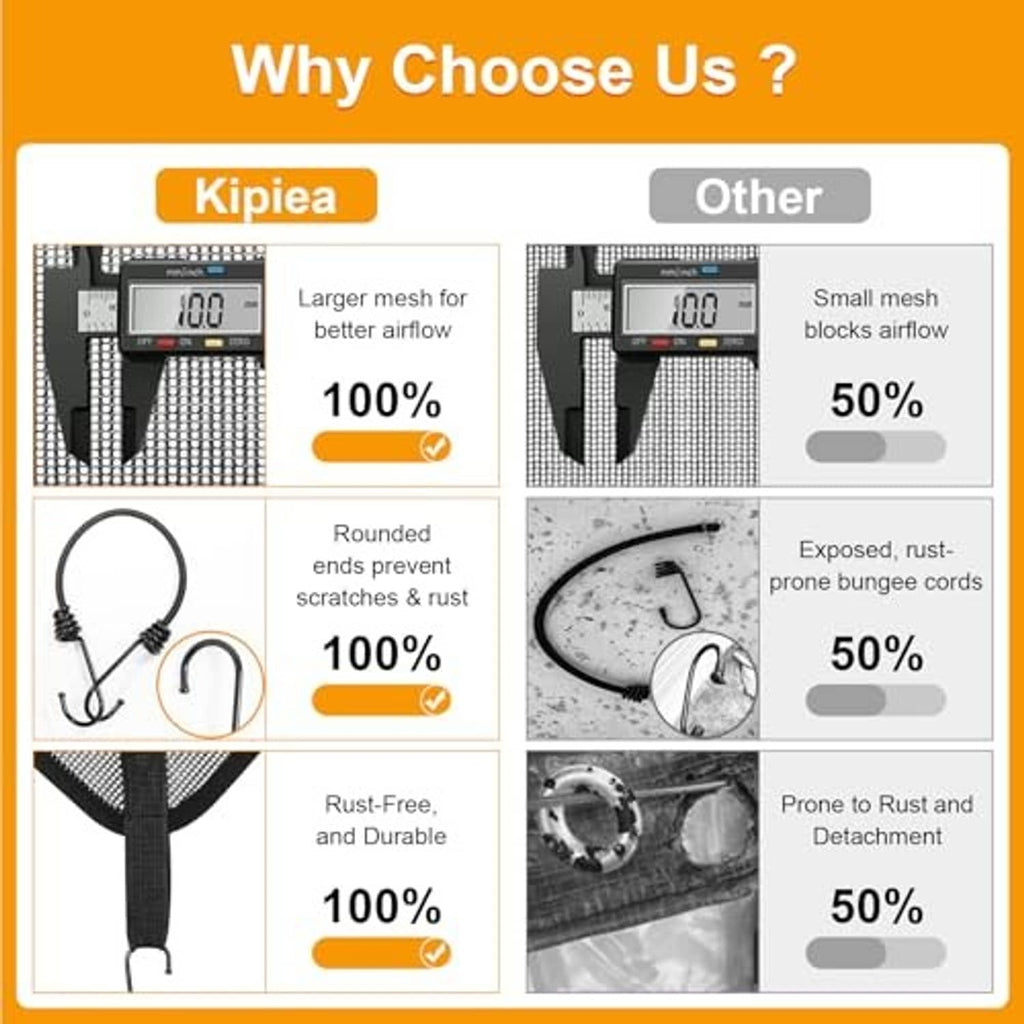 Mesh cover features comparison with rounded edges and attached bungee straps