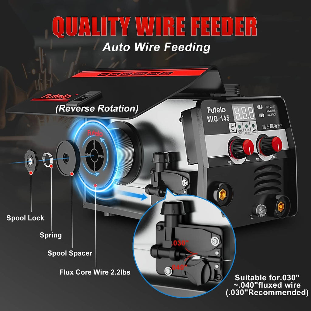 MIG wire feeder mechanism with spool lock and reverse rotation diagram on welder