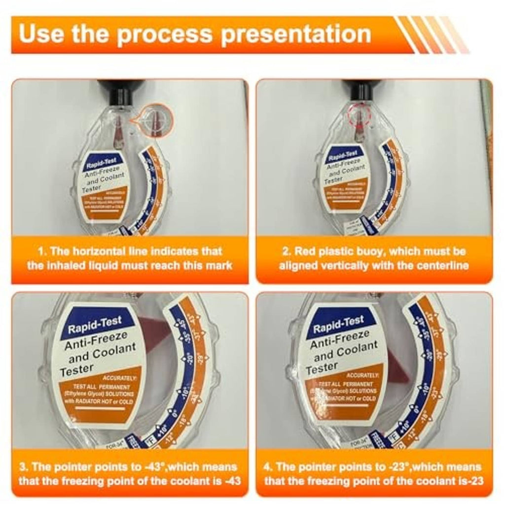 Antifreeze coolant tester dial and pointer scale in step-by-step usage diagram