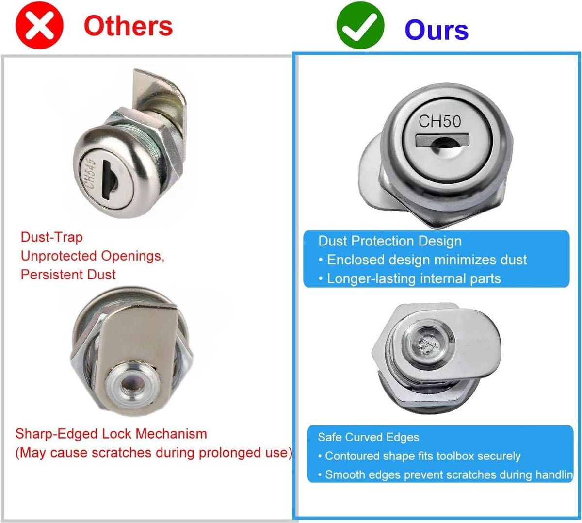 Truck toolbox lock cylinder with dust protection design on enclosed metal housing