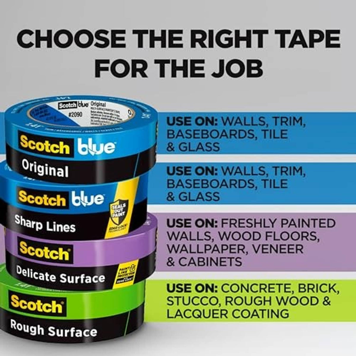 ScotchBlue Original painter's tape stack with use-on surfaces: walls, trim, tile, glass