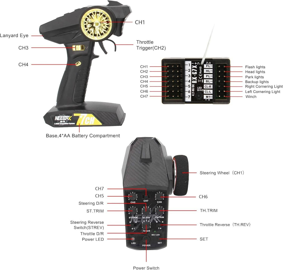 RC transmitter with golden wheel and visible control layout showing steering and throttle