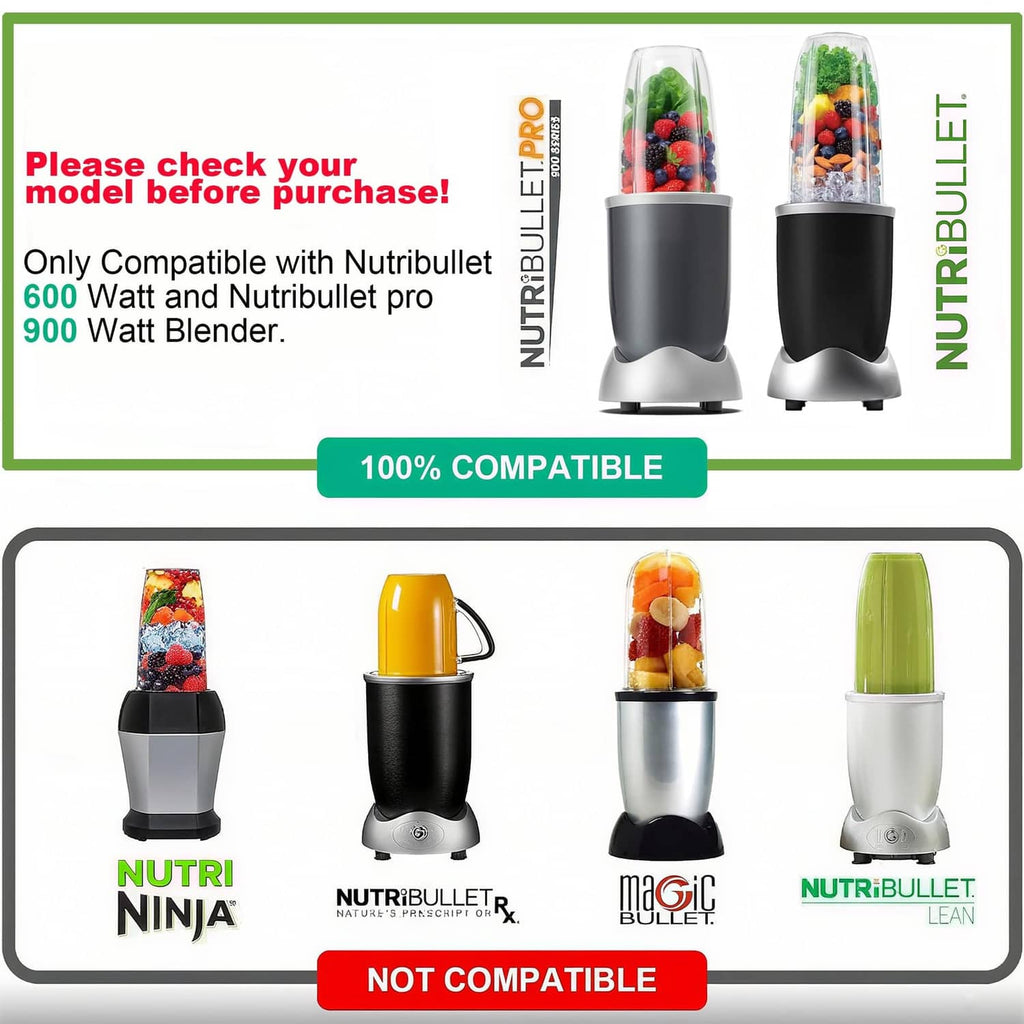 Compatibility graphic for 32 oz blender cup and replacement blade set