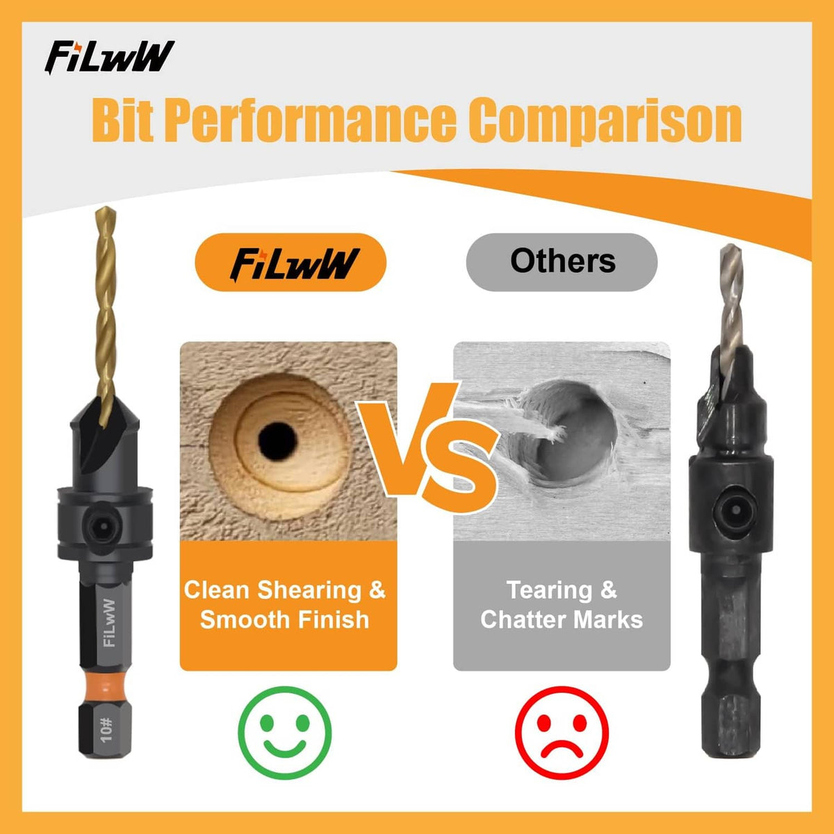 Countersink drill bit set comparison with two gold bits and black holders (FiLwW)