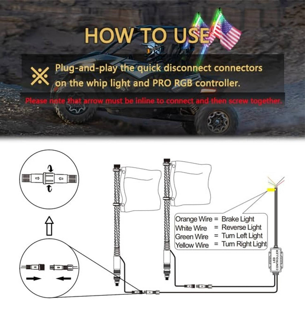 Controller wiring diagram showing quick-disconnect plug-and-play connections