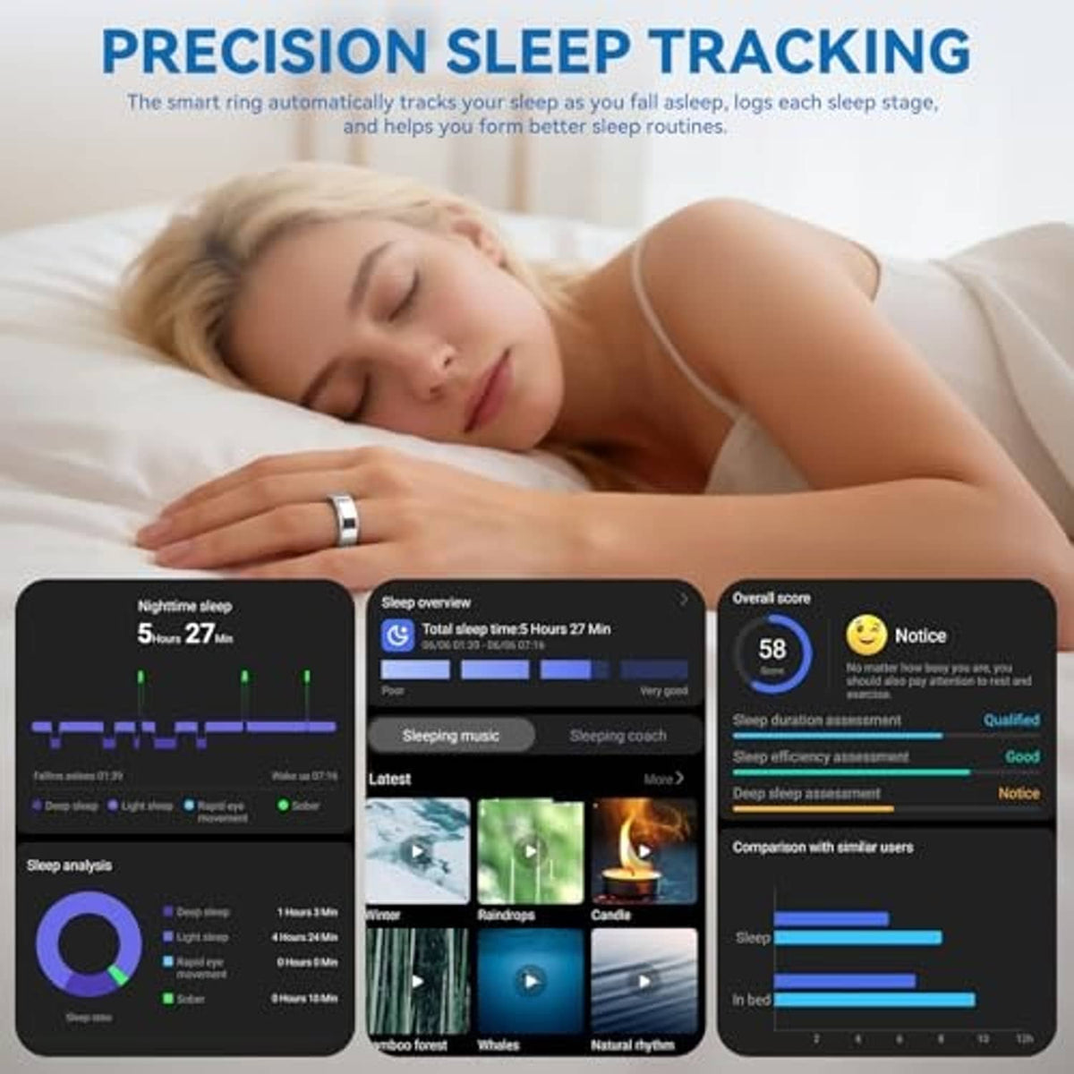 Silver-tone smart fitness tracker ring on a sleeping person’s hand